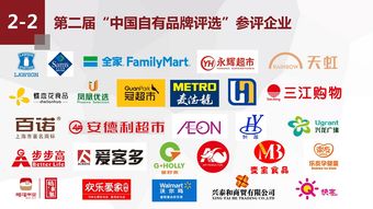 2019年上海國際自有品牌產品亞洲展 plf中國專業(yè)工廠oem貼牌展