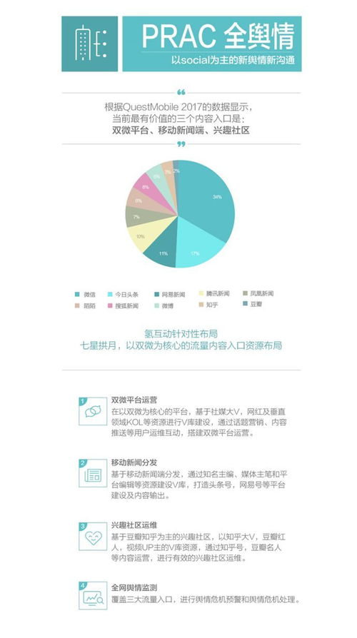 氫互動加入中國商務廣告協(xié)會數字營銷委員會